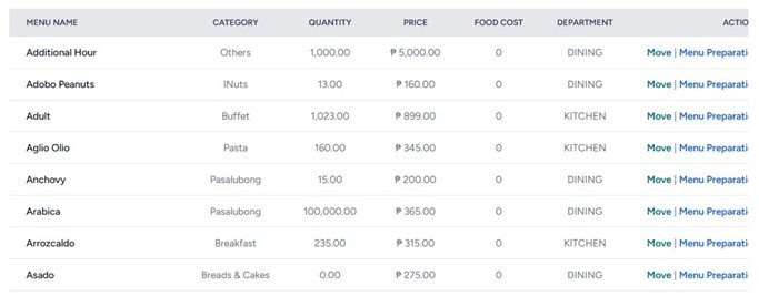 Inventory System 2